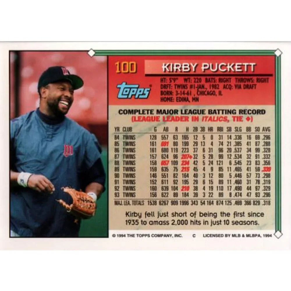 1994 Topps Kirby Puckett # 100 Minnesota Twins